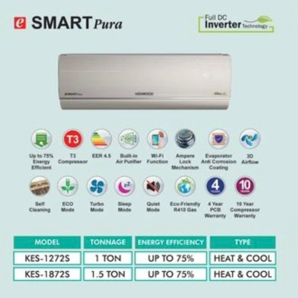 kenwood KES-1272 1 Ton E Smart Pura AC | Efficient Cooling for Your Space 2025