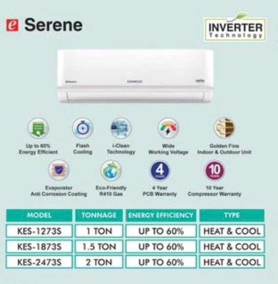Kenwood AC 1273s 1 Ton Inverter Heat & cool E-Serene
